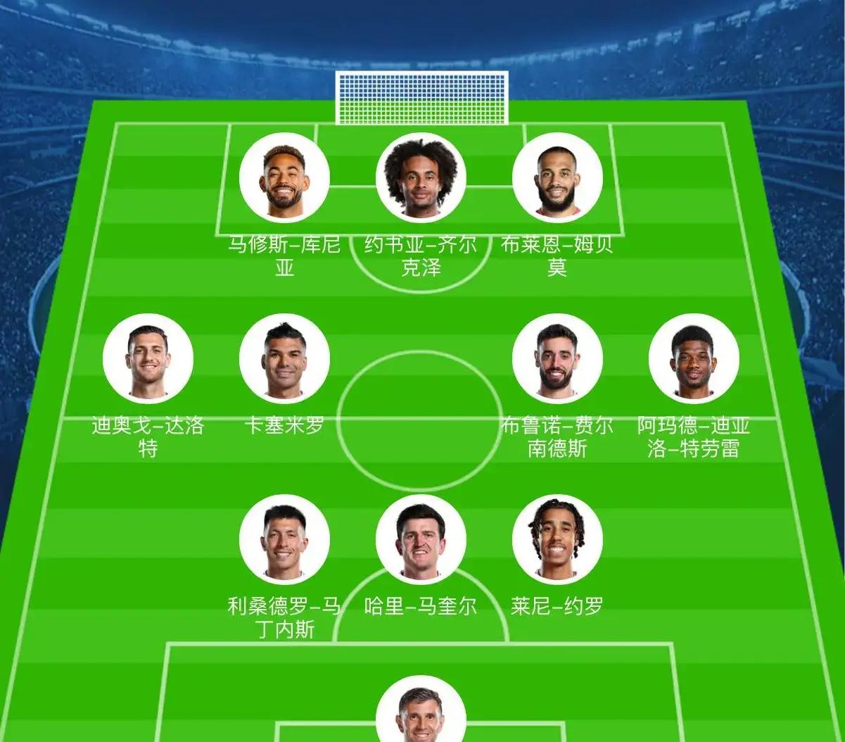 转会期英超焦点战；法兰克福单刀错失；压力陡增；阵容厚度经受考验