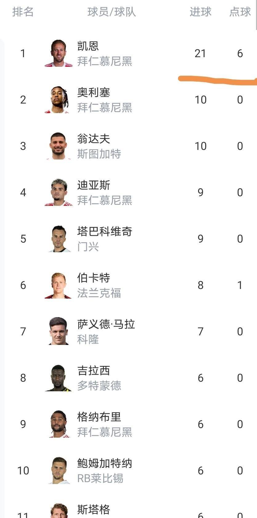 关于勒沃库森迎德甲关键赛,加时末段篮板制胜,悬念犹存,训练强度明显提升的信息 关于勒沃库森迎德甲关键赛,加时末段篮板制胜,悬念犹存,训练强度明显提升的信息