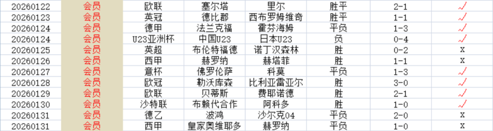 九游体育-转折点费耶诺德内部沟通，英超清晨攻防权衡，压力陡增，轮换策略成焦点的简单介绍